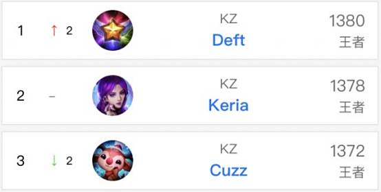 他的存在让 他的存在让