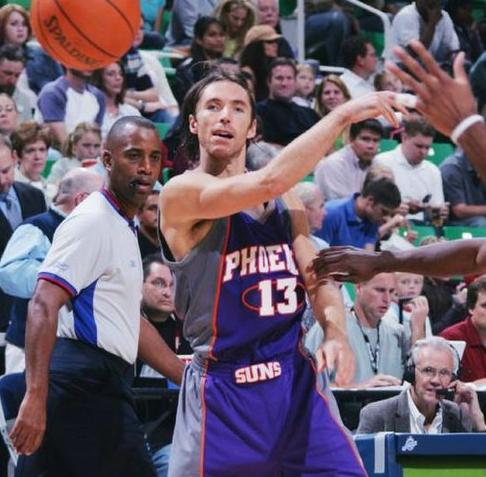 的关键因素 的关键因素