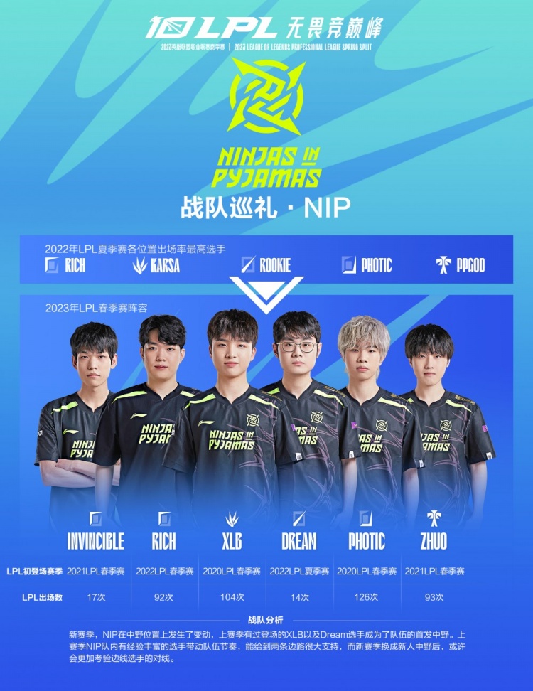 面对整体实 面对整体实