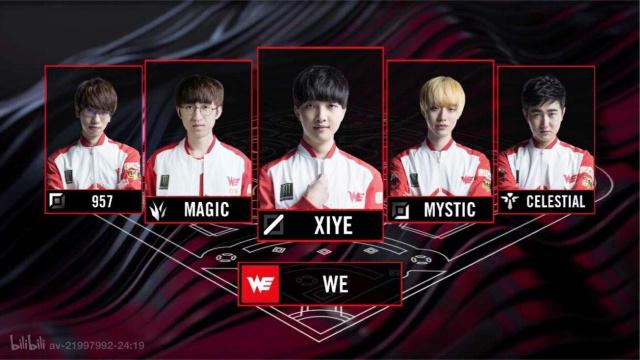 年的关键 年的关键