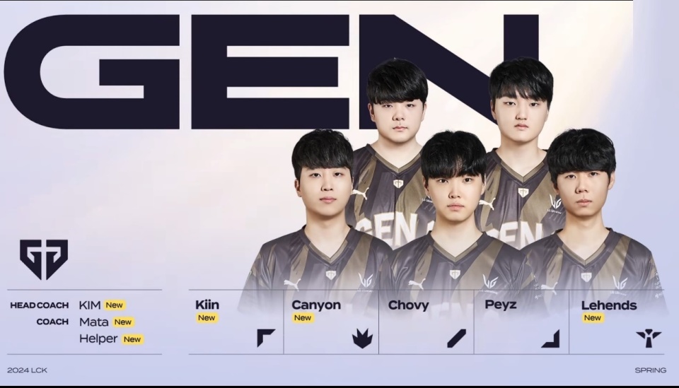 分别是在年 分别是在年