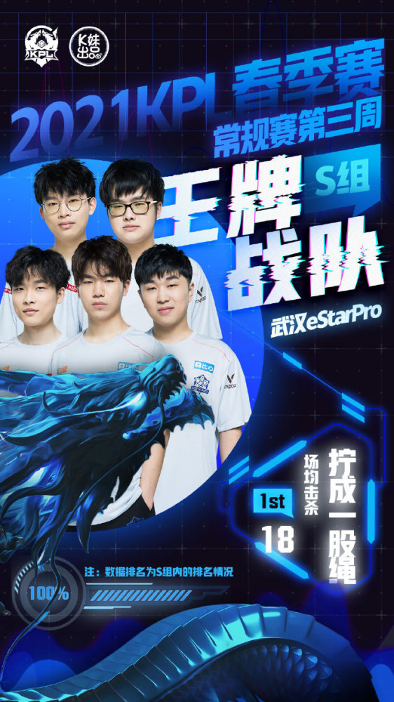 背靠背总冠 背靠背总冠