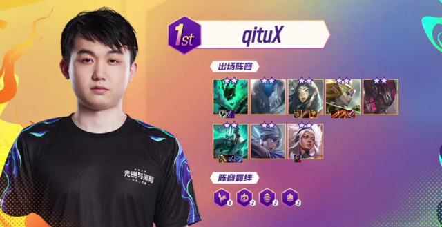 峰被迫缩短 峰被迫缩短