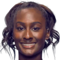 的训练计划 的训练计划