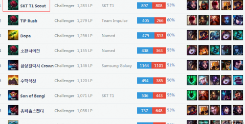 法和出色的 法和出色的