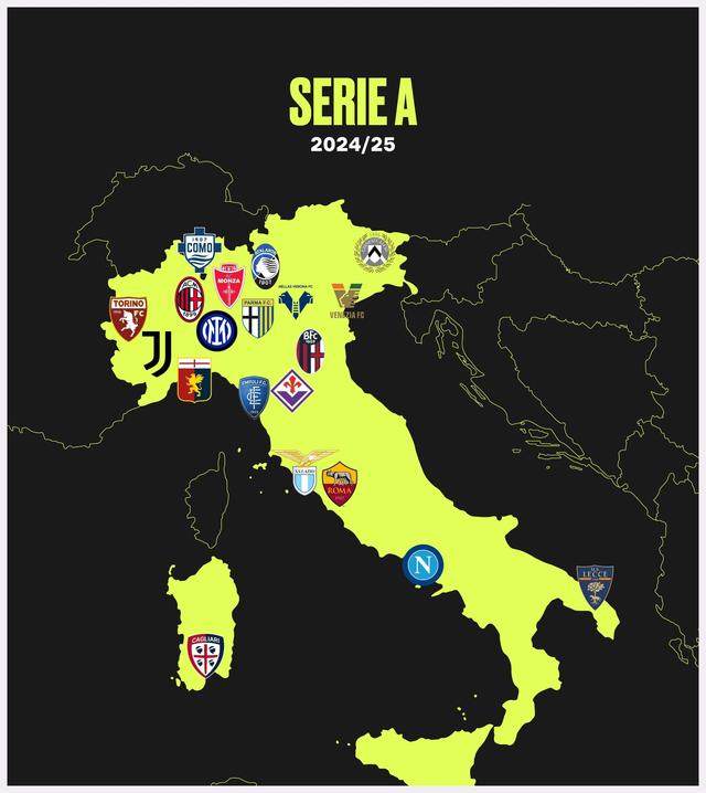 体系解法 体系解法