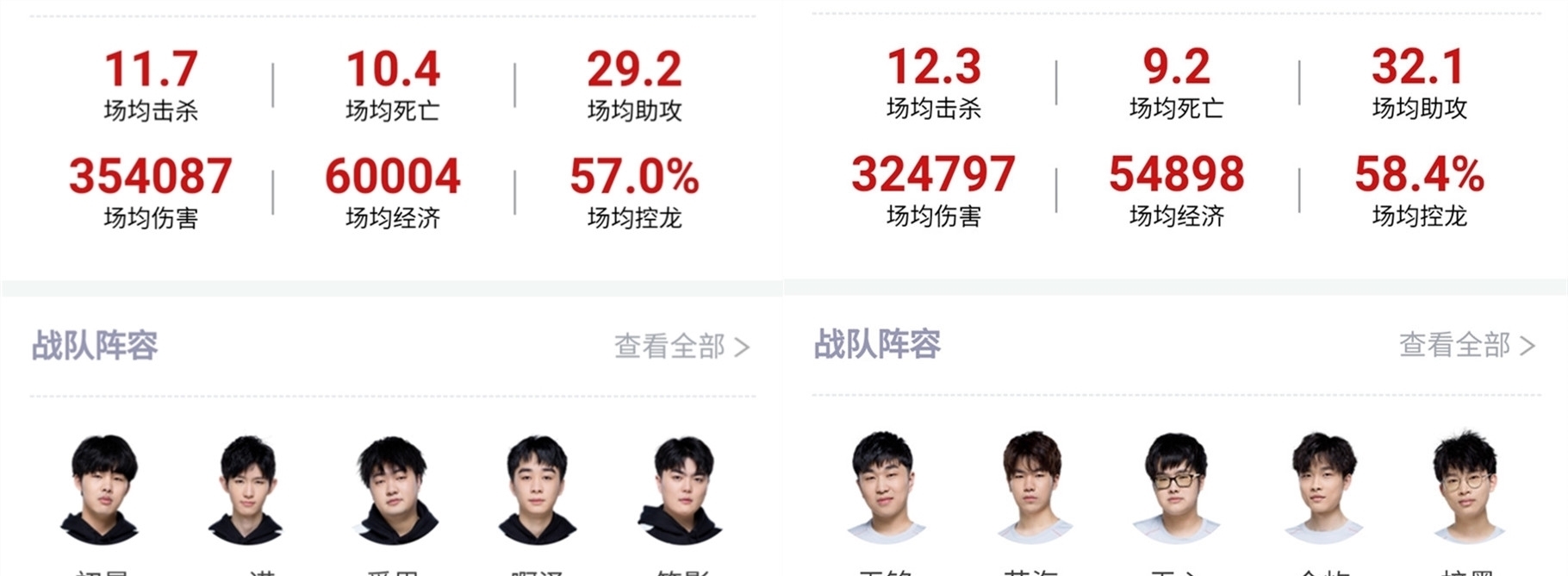 发明显争议